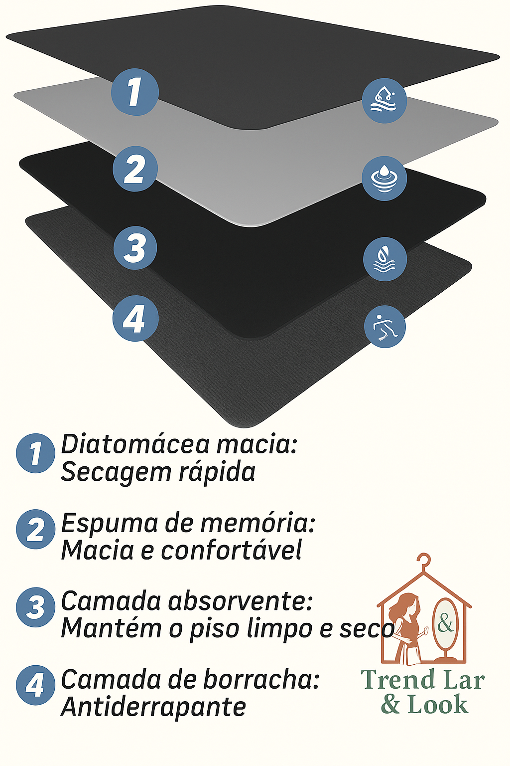 Tapete Mágico Absorvente de Diatomita – Antimofo | Secagem Rápida 60x40cm